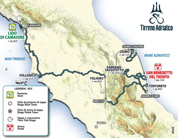 LE TAPPE DELLA TIRRENO-ADRIATICO 2023