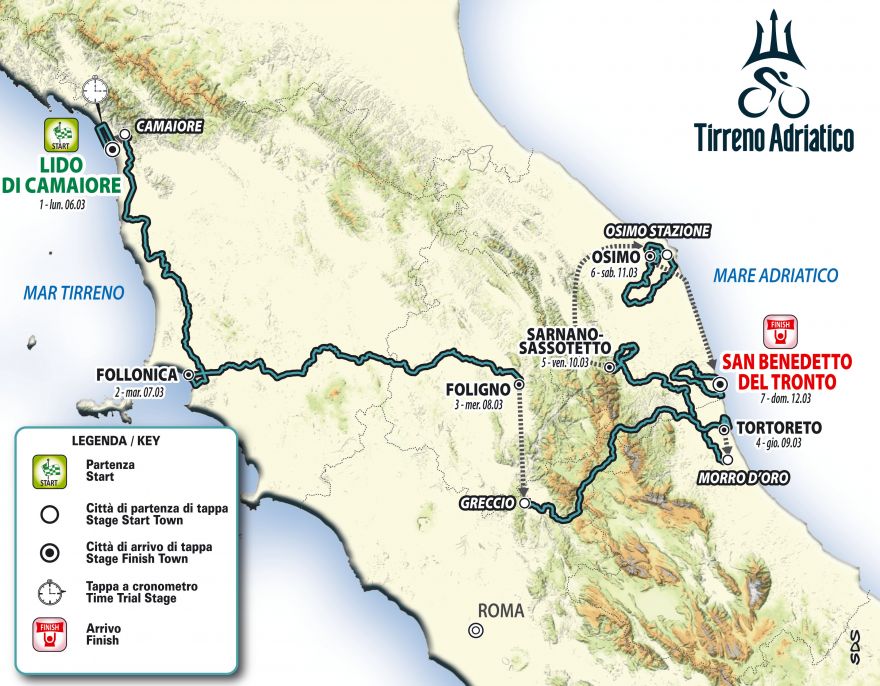 LE TAPPE DELLA TIRRENO-ADRIATICO 2023